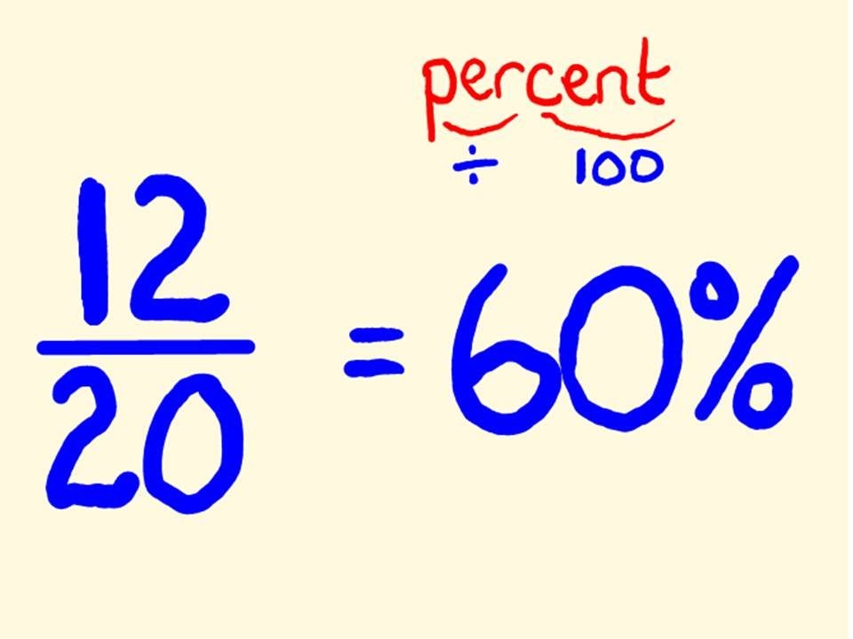 math problems percentages