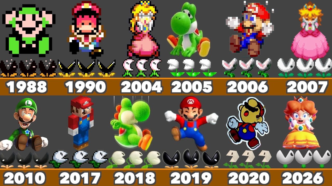 Evolution of Mario Bros getting bitten by Munchers in Nintendo Games (1988-2026)