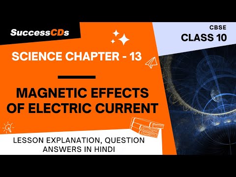 Magnetic fields of Electric Currents Class 10 Science Chapter 13 Explanation in Hindi