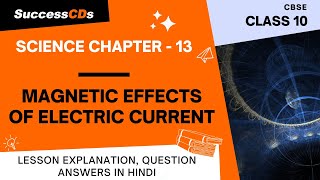 Magnetic fields of Electric Currents Class 10 Science Chapter 13 Explanation in Hindi