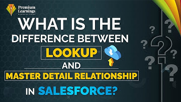 Difference between lookup & master detail relationship | Question-02 | Interview Preparation Series