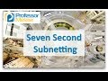 Professor Messer - Seven Second Subnetting