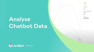 How to Analyse Your Chatbot Data (Part 13 of 14) | Landbot