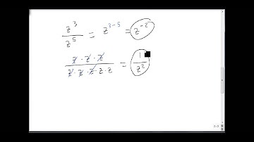 Zero Rule and Negative Exponents
