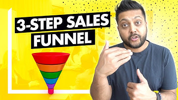 SaaS Sales Funnel in 3 Basic Steps (For an Early Stage SaaS Business)