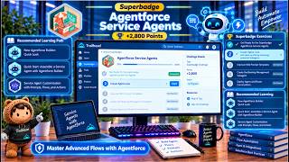 Superbadge: Agentforce Service Agents Challenge 2 - Learning Trailhead Superbadges