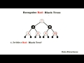 Redblack trees  data structures