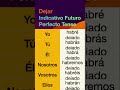 How to conjugate Spanish verb Dejar (to let, to permit, to allow, to leave) in Indicativo Futuro Per