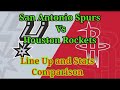 San Antonio Spurs Vs Houston Rockets Line Up and Stats Comparison! Who will win?