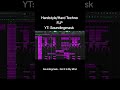 Hardstyle FLP for everybody!! #techno #rave #ElectronicMusic #hardtechno #hardstyle #flstudio #flp