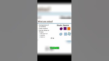 Discover the Magic of Ratios - Clouds vs  Squares