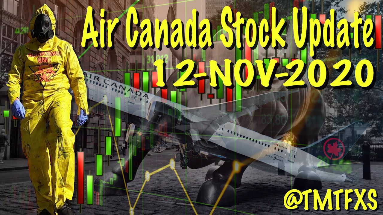 AirCanada Stock Update 12-NOV-2020