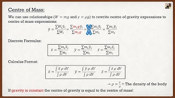 Engineering Statics | Theory | Centre of Mass