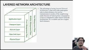 Wireless Sensor Network Application in Smart Grid
