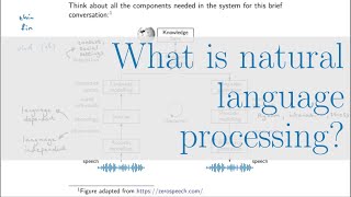 What is natural language processing? (NLP817 1)