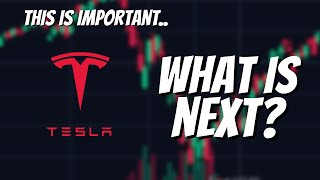 What's Next for Tesla Stock?