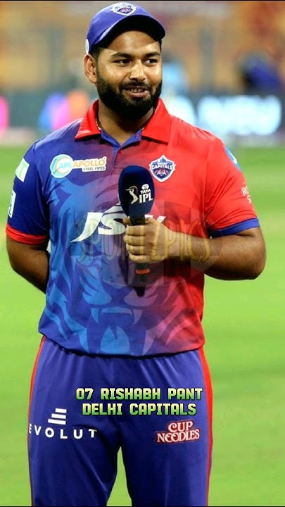 Top 10 Name Of All Team Captain In IPL 2024 shot shortvideo top10 top-10-name-of-all-team-captain-in-ipl-2024-shot-shortvideo-top10