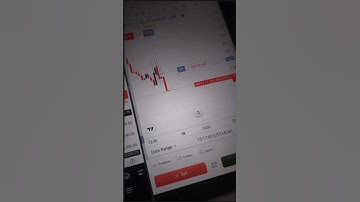 “📉 Baar Baar Loss? 🤯 Trading Chhod Do Ya Seekho Naya Rasta?”