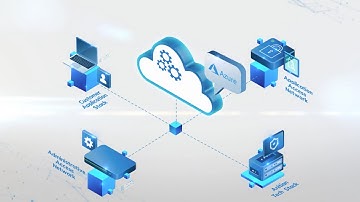 [Anitian on Azure Explained]: SecureCloud for Compliance Automation