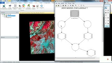 Calculate NDVI using ERDAS Imagine Model Maker