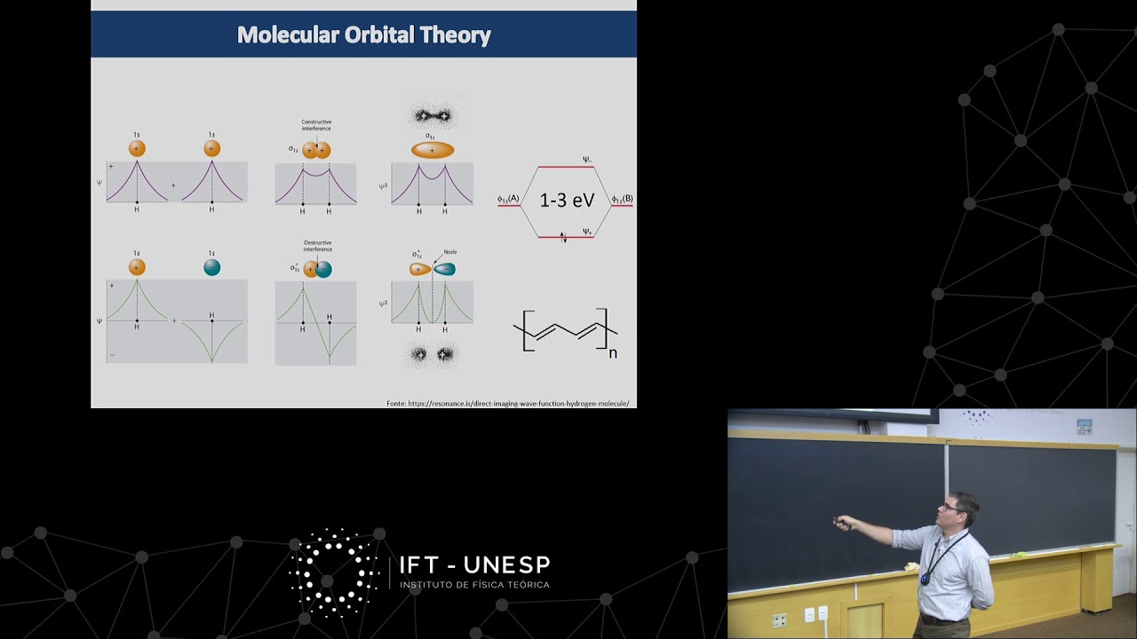 Colloquium: Ballet of Ions and Electrons: Fundamentals and Applications ...