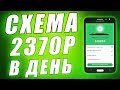 САМЫЙ ЛУЧШИЙ ЗАРАБОТОК В ИНТЕРНЕТЕ БЕЗ ВЛОЖЕНИЙ. КАК ЗАРАБОТАТЬ ДЕНЬГИ В ИНТЕРНЕТЕ БЕЗ ВЛОЖЕНИЙ