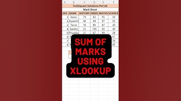 Excel - XLOOKUP Function  #shorts #viral #shortvideo #xlookup