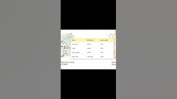 THE INTELLIGENT INVESTOR: Benjamin Graham