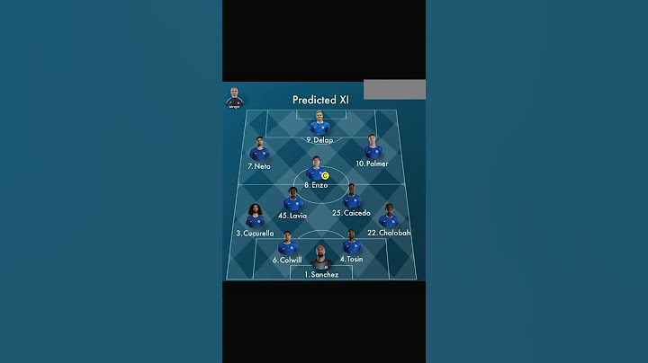 CHELSEA'S POWERFUL XI vs ESPERANCE! Palmer & Madueke START! 🔥#chelsea #clubworldcup2025 #ktbffh