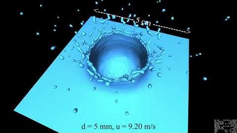 Simulating terminal velocity raindrop impacts with FluidX3D at Reynolds number 51k