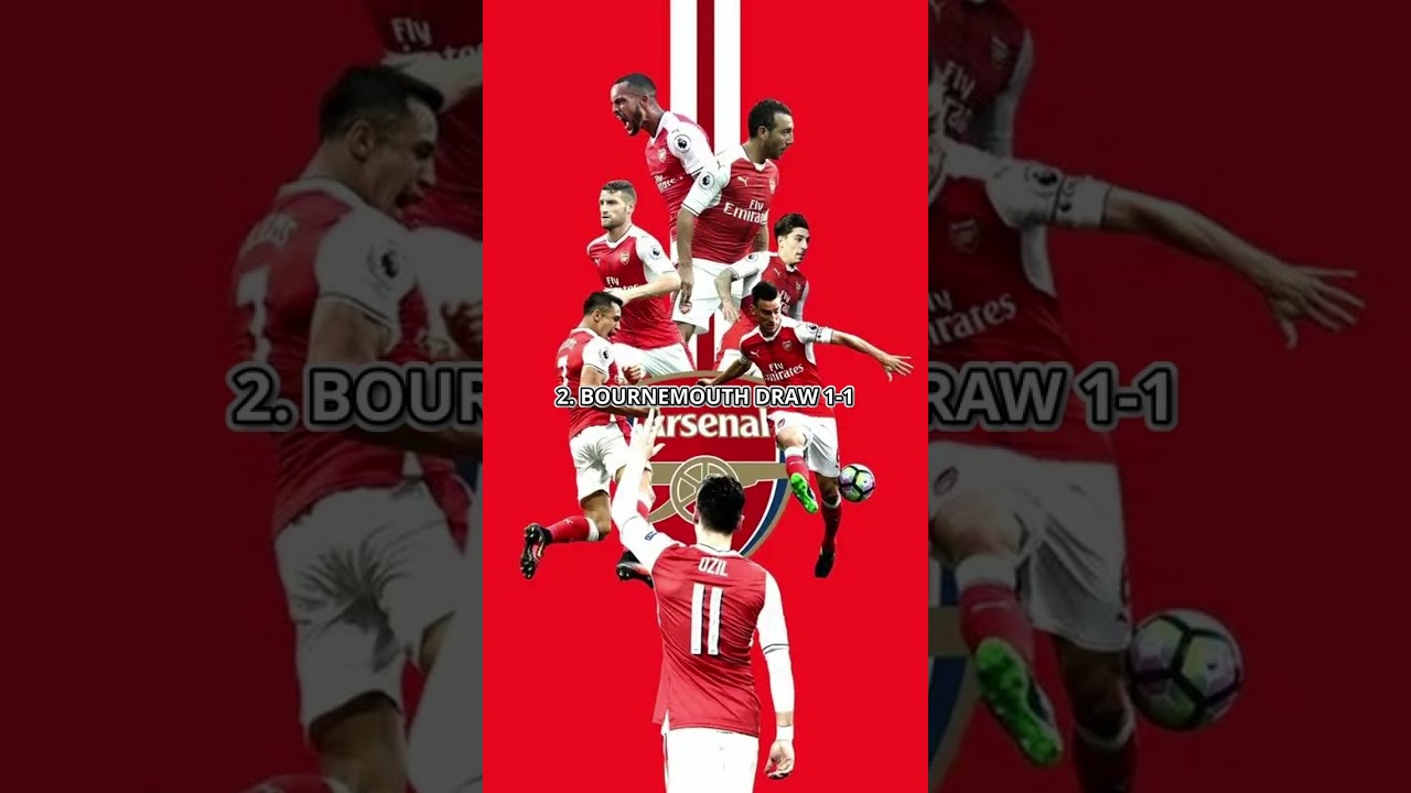 Arsenal 25/26 facts - YouTube