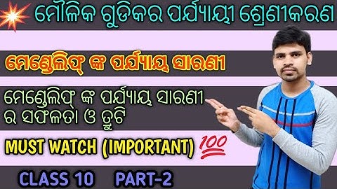 Periodic Classification Of Elements for Class 10th ||Mendeleev