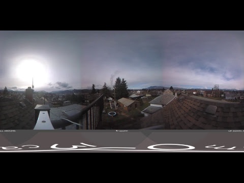 Live Alberniweather Outdoor 360º Webcam
