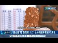 搶攻逾30億肉乾商機! 口味獨特創新回味無窮 200度高溫烤16分鐘完美比例 0.01公分肉紙年賣破12萬包│記者 劉馥慈 張庭翔│【台灣要聞】20240212│三立iNEWS