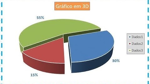 Excel - 3D Circular Chart
