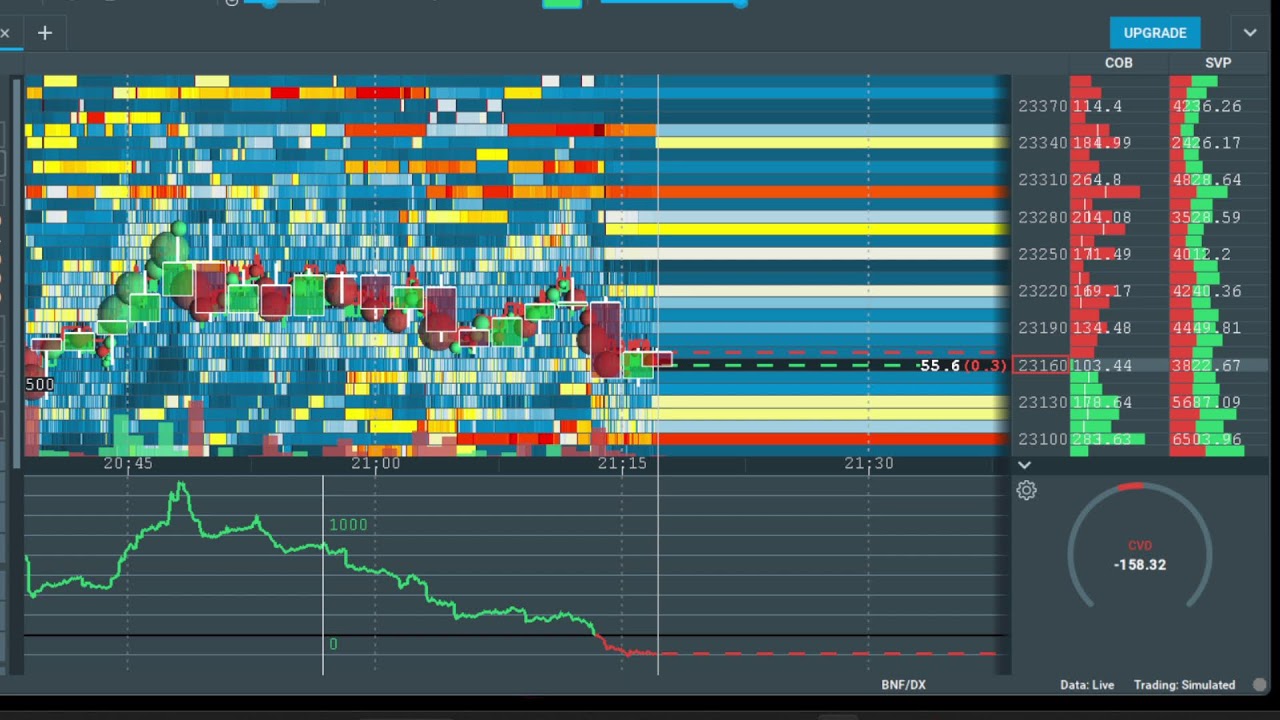 bitcoin heat maps