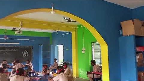 GHSS AYIKUDI ATAL TINKERING  LAB  VIDEOS