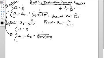 Proof by Induction - Recursive Formulas