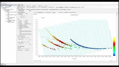 Kingdom Pre-Stack Inversion (Simulated Annealing Inversion) Demonstration 2020