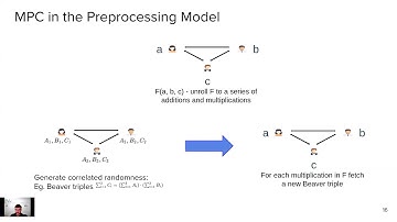 Maliciously Secure Matrix Multiplication with Applications to Private Deep Learning