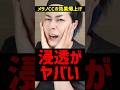 【ニキビ跡必見】メラノCC美容液の効果を爆上げする方法。