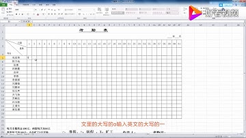 EXCEL表格打勾打叉不会做？仔细看视频，4分钟让你学会 好看视频