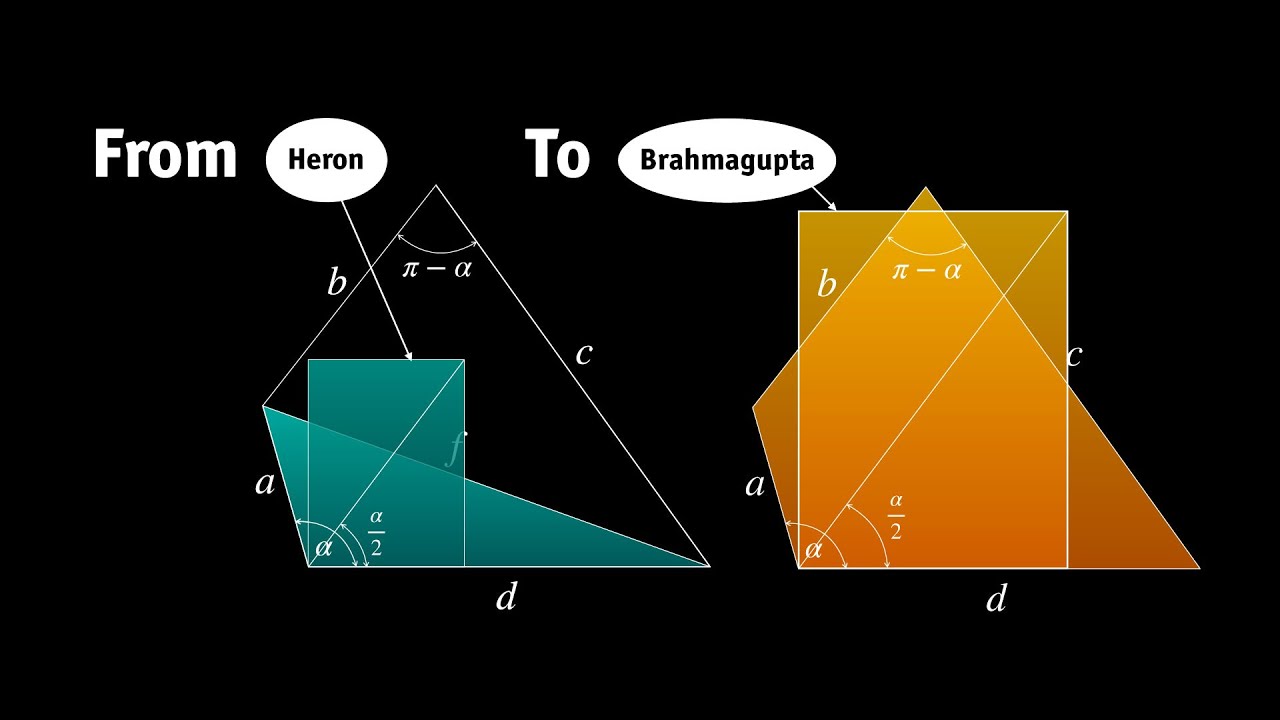 From Heron To Brahmagupta