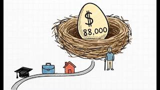 Are You Behind With Money? The Truth About the “Average Person” (Income, Debt, Savings & Net Worth)