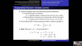 Simulation Modeling 36 Generating Exponential Random Variates