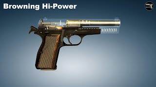 3D Animation: How the Browning Hi-Power Pistol works