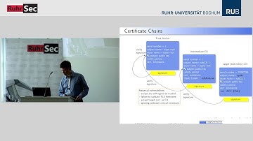 RuhrSec 2018: "Revisiting the X.509 Certification Path Validation", Dr. Falko Strenzke