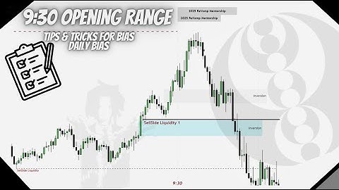 How To Trade 9:30 Opening Range | ICT Concepts **Next Weeks Model **