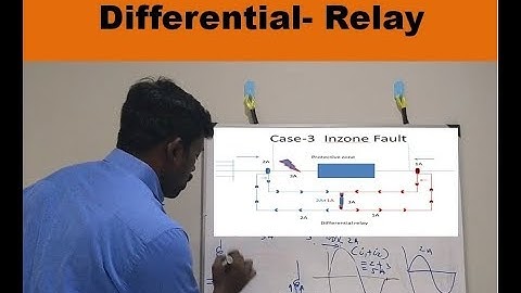 How Differential Relay Works? 🛡️ | Differential Protection Explained (Power System Protection)