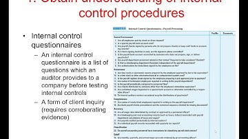 Internal controls in purchases and payables